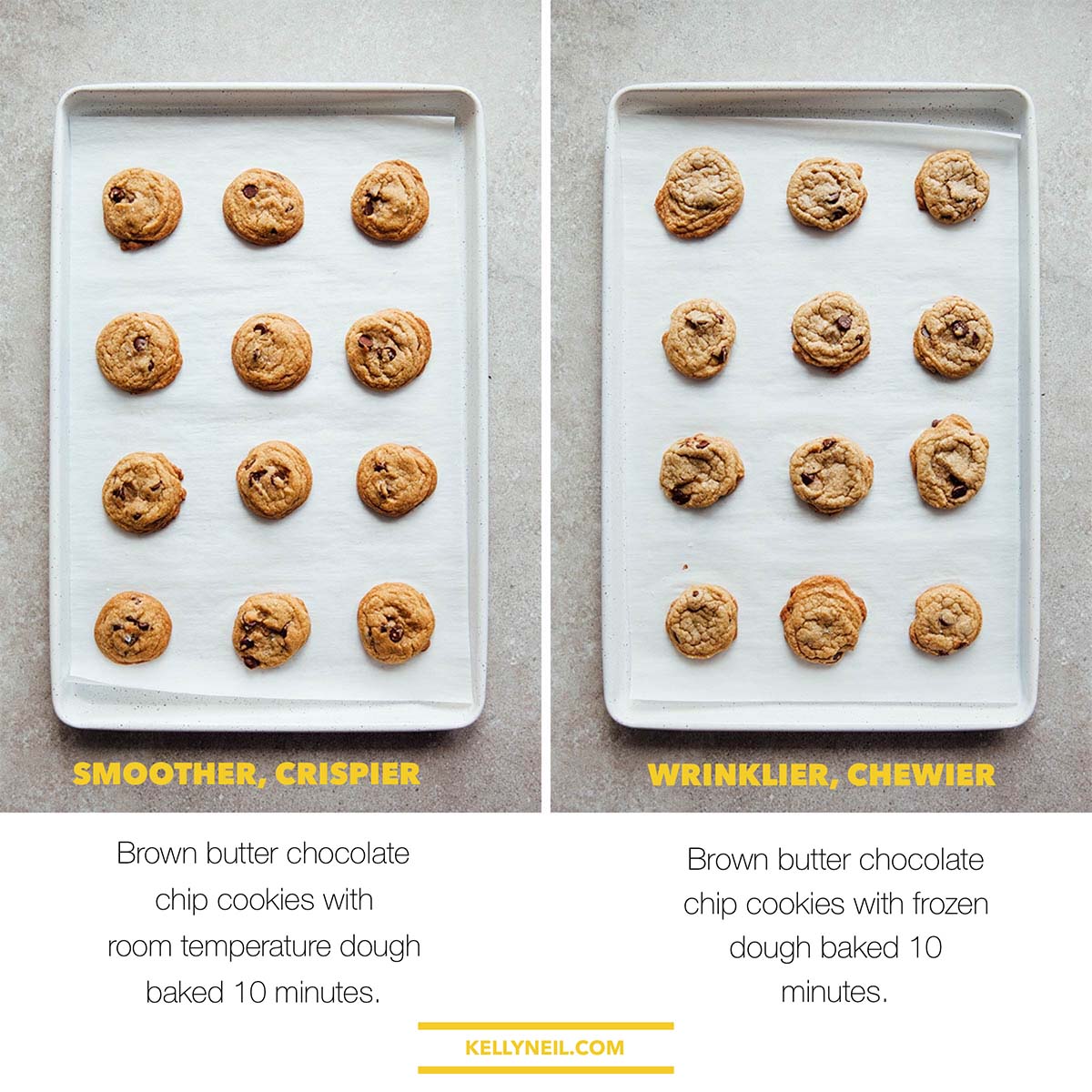A side by side comparison of cookies baked with room temperature dough, and frozen dough.